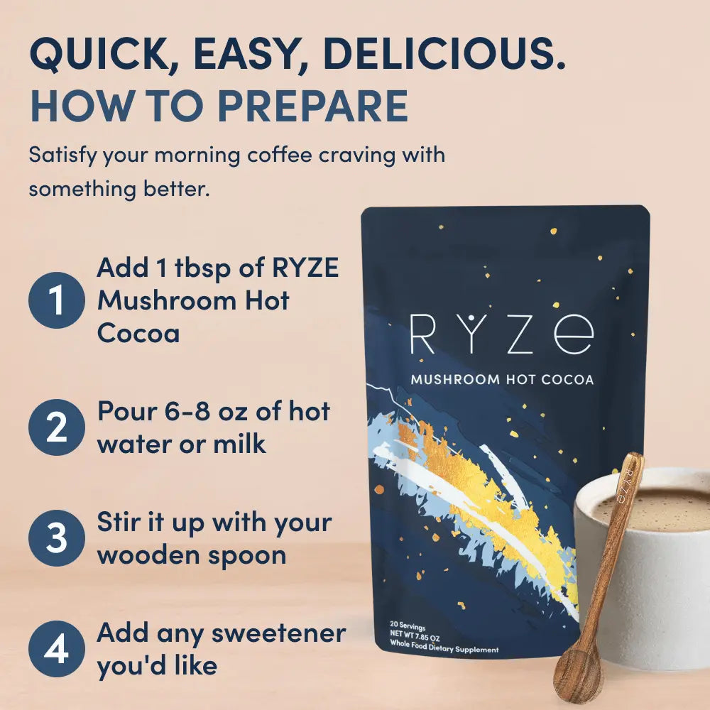 Ensemble rituel Ryze