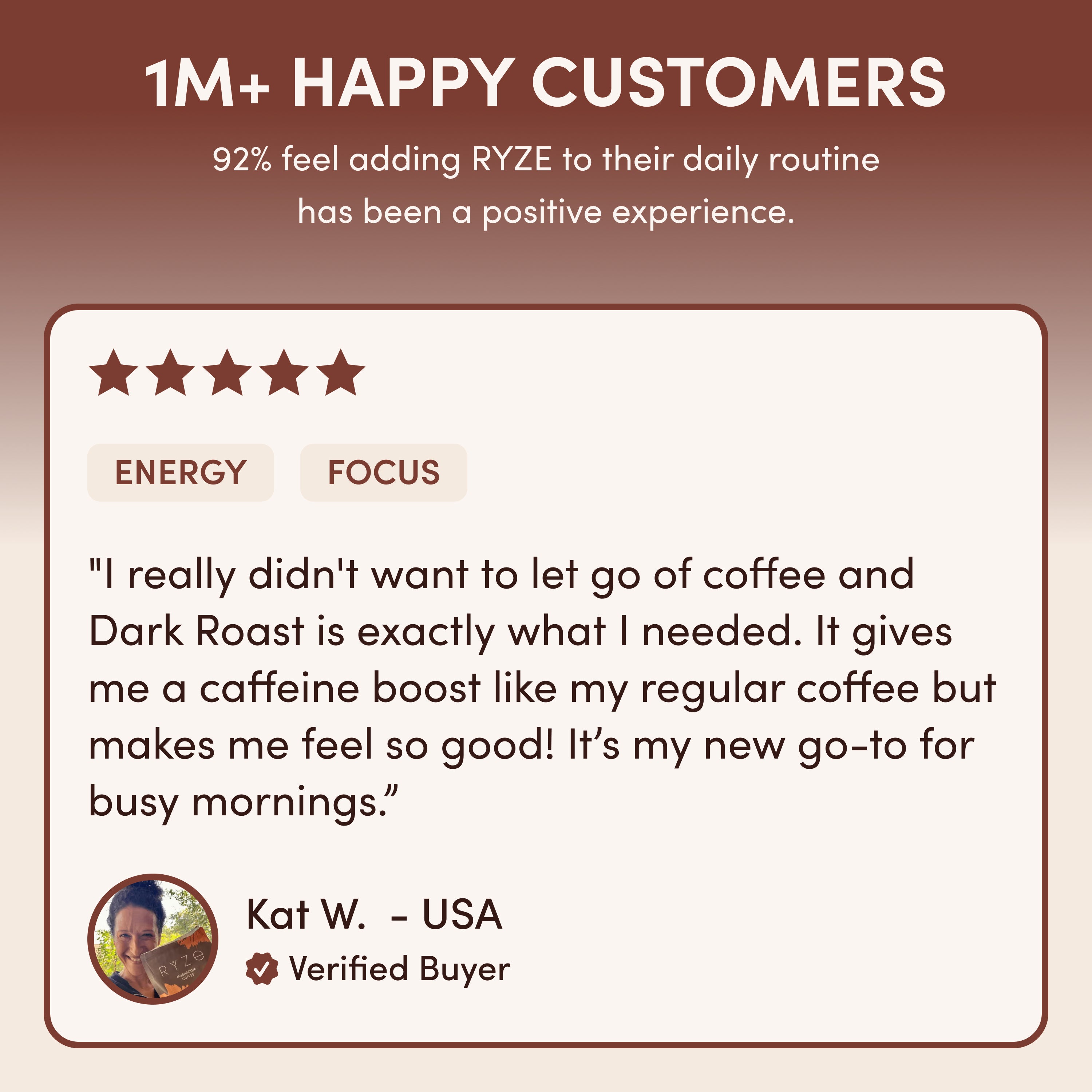 Ensemble rituel Ryze