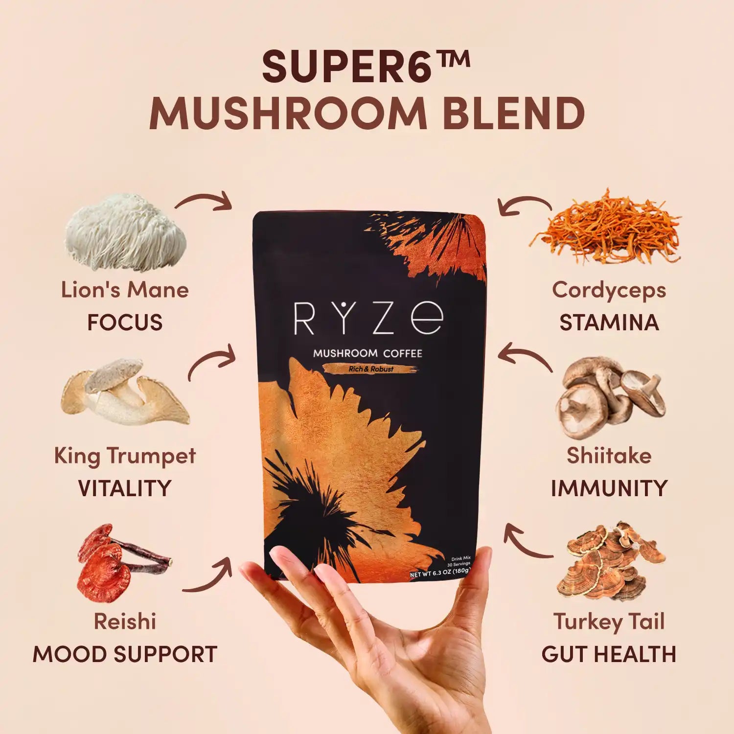 Mushroom Coffee Dark Roast (30 Servings)