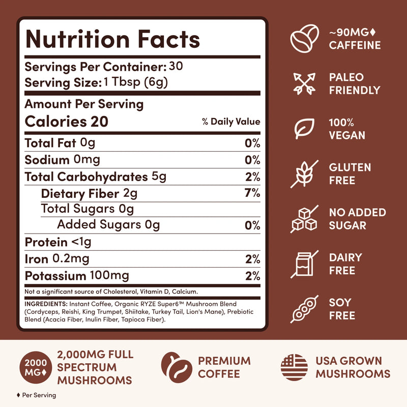 Nutrition facts label with health benefits on a brown background