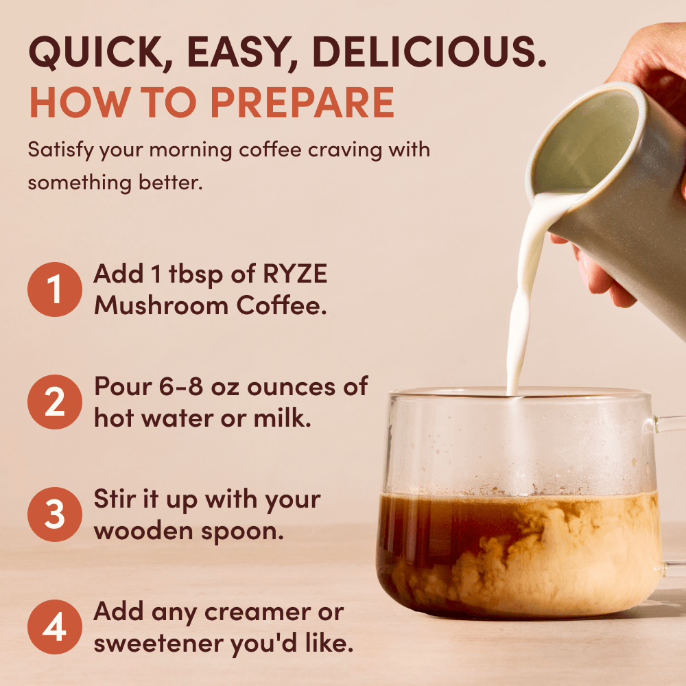 Mushroom Coffee (30 Servings)