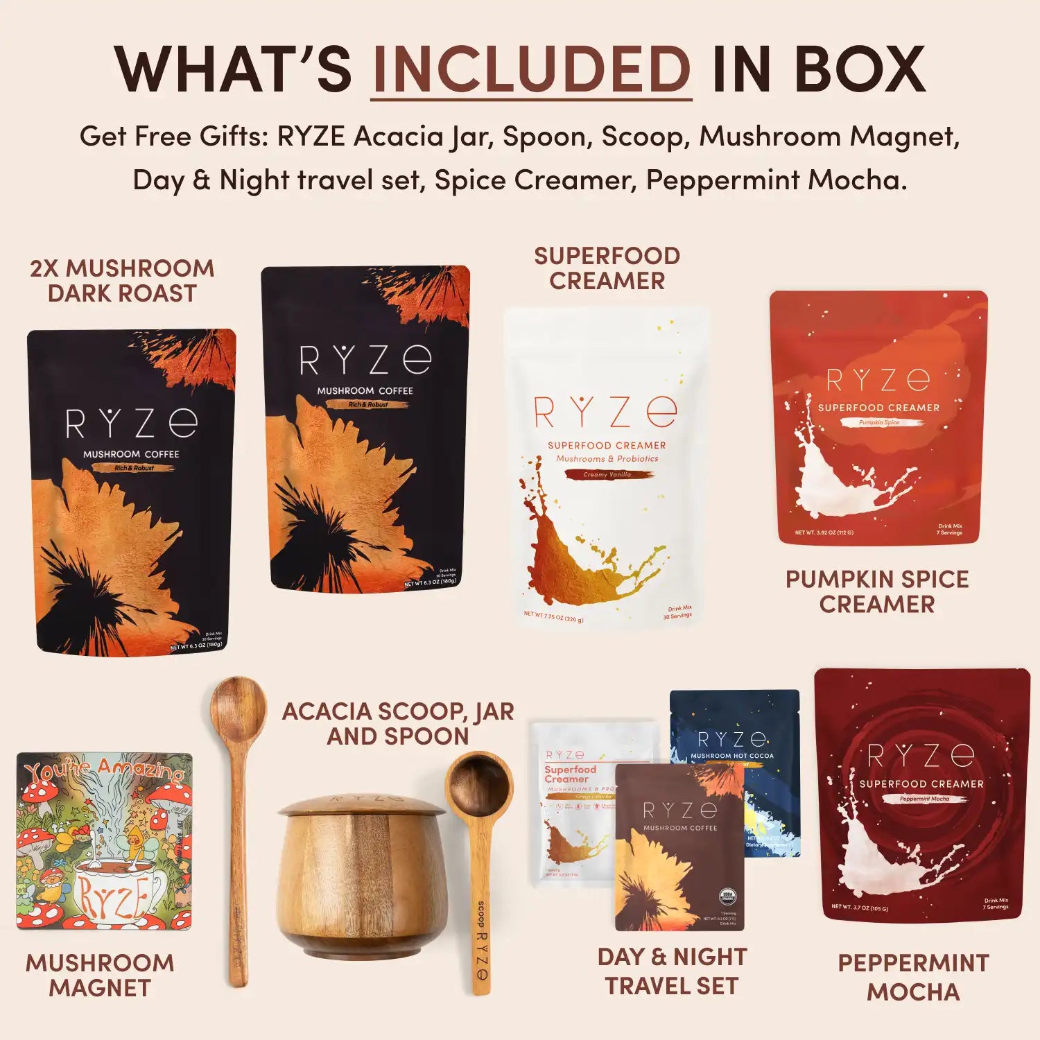 RYZE Ritual Set Dark Roast