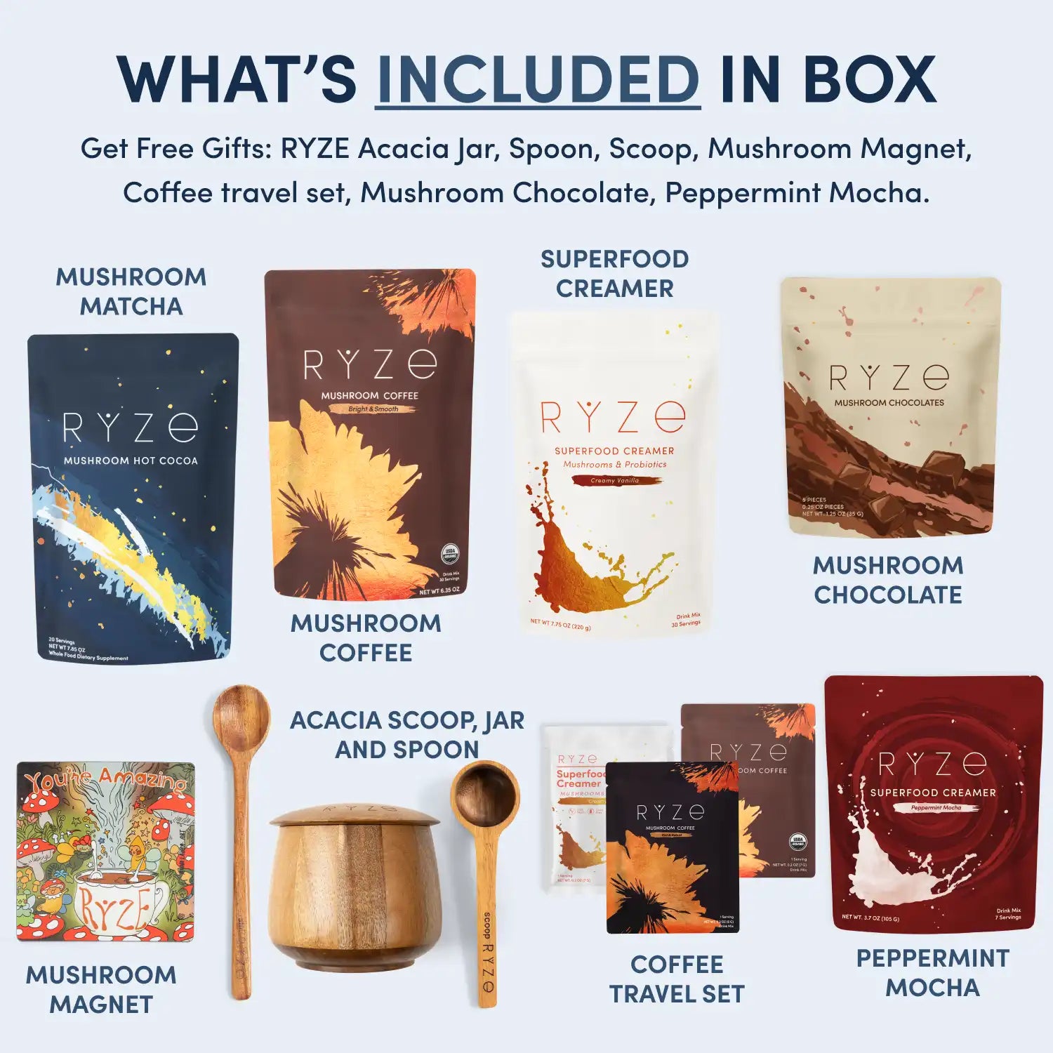 Ensemble rituel Ryze