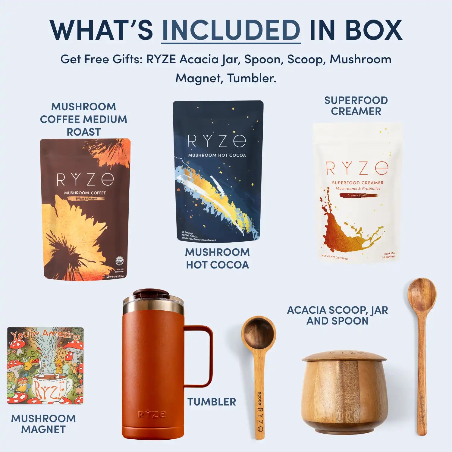 Ensemble rituel Ryze