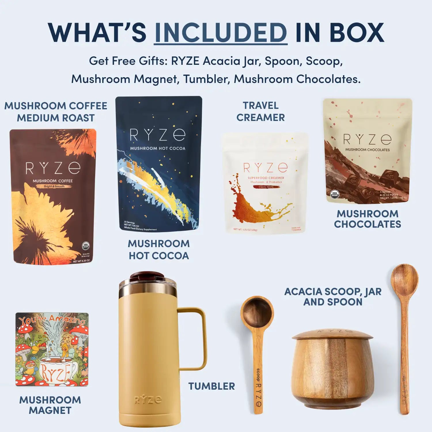 RYZE Ritual Set (Cocoa + Coffee)