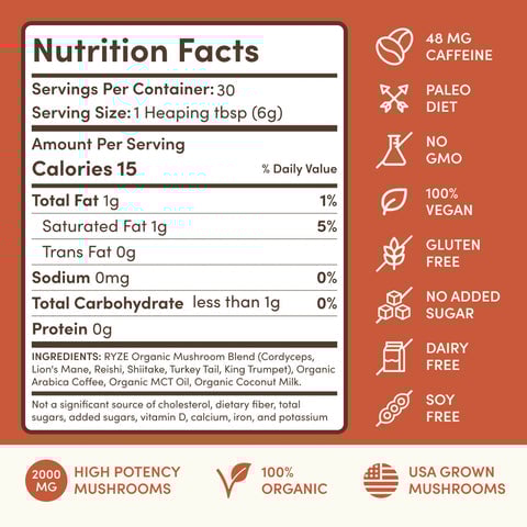 Mushroom Coffee Starter Kit (60 servings)