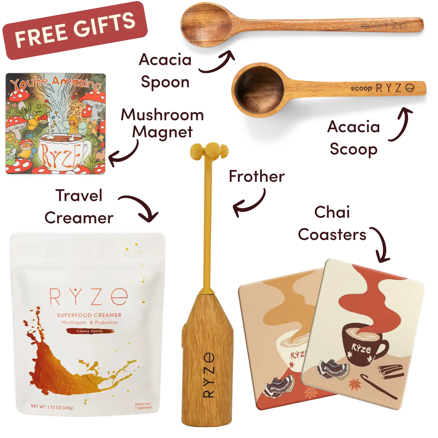 Mushroom hot cocoa, acacia spoon and scoop, coasters, and mushroom magnet with text labels.