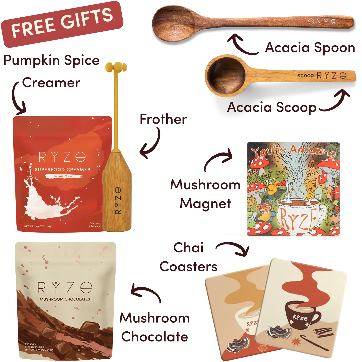 Mushroom hot cocoa, acacia spoon and scoop, coasters, and mushroom magnet with text labels.