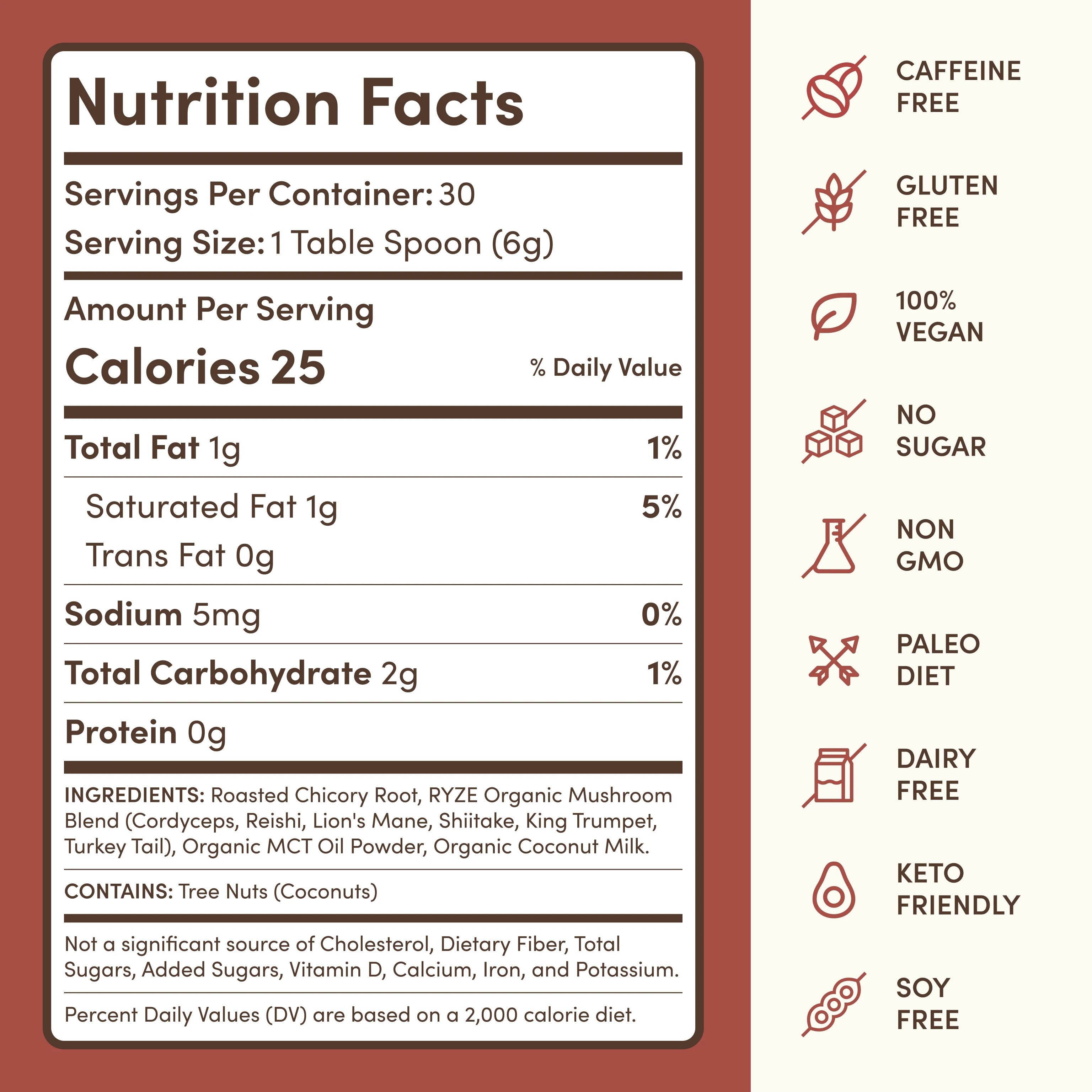 Mushroom Chicory (30 Servings)