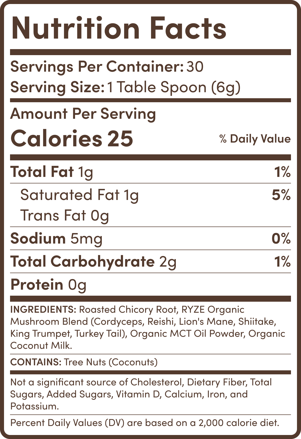 Nutrition Info 1