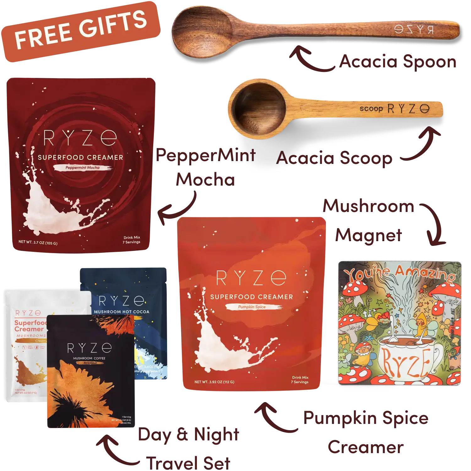 <tc>Kit de démarrage café aux champignons RYZE (60 portions)</tc>