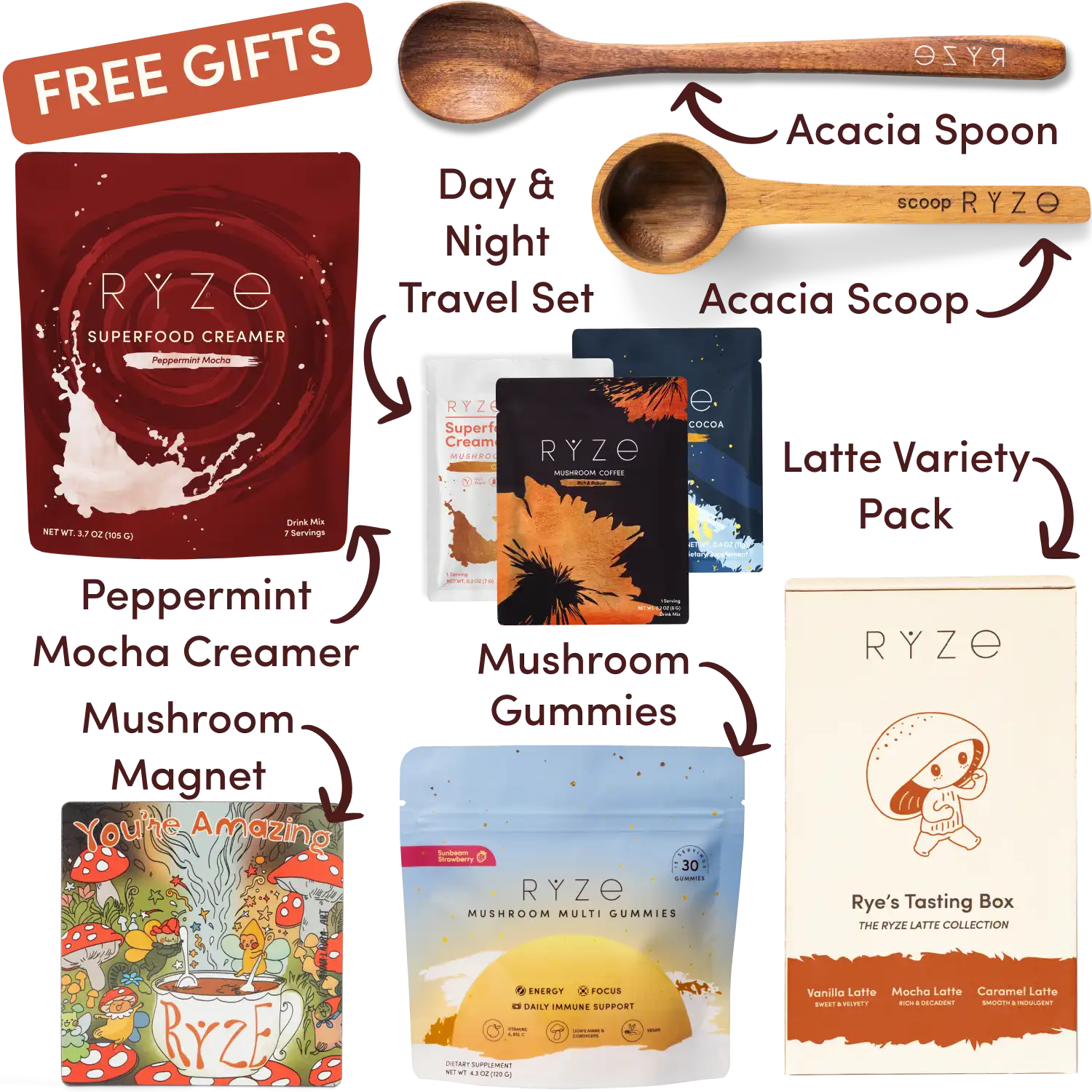 Mushroom Coffee Starter Kit (60 servings)