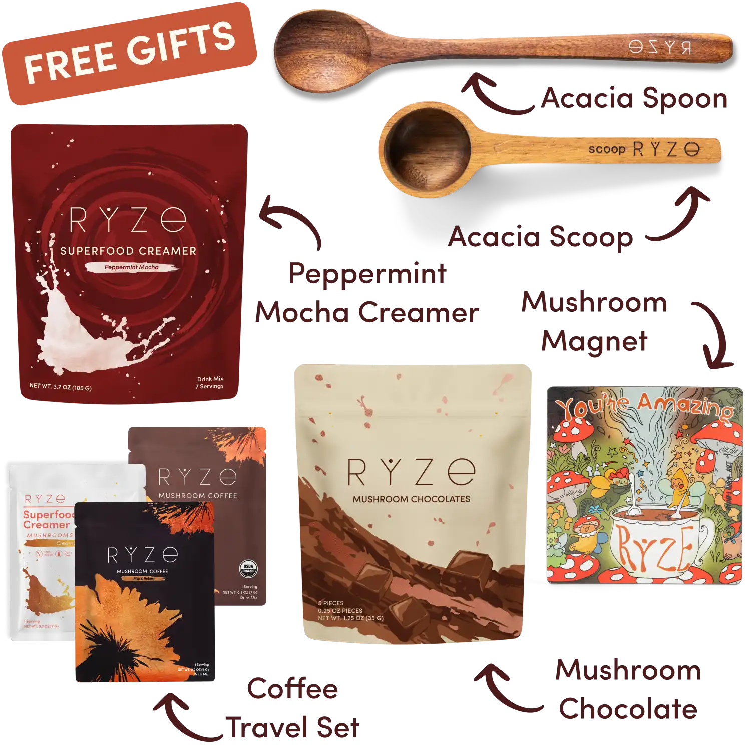 <tc>Kit de démarrage café aux champignons RYZE (60 portions)</tc>