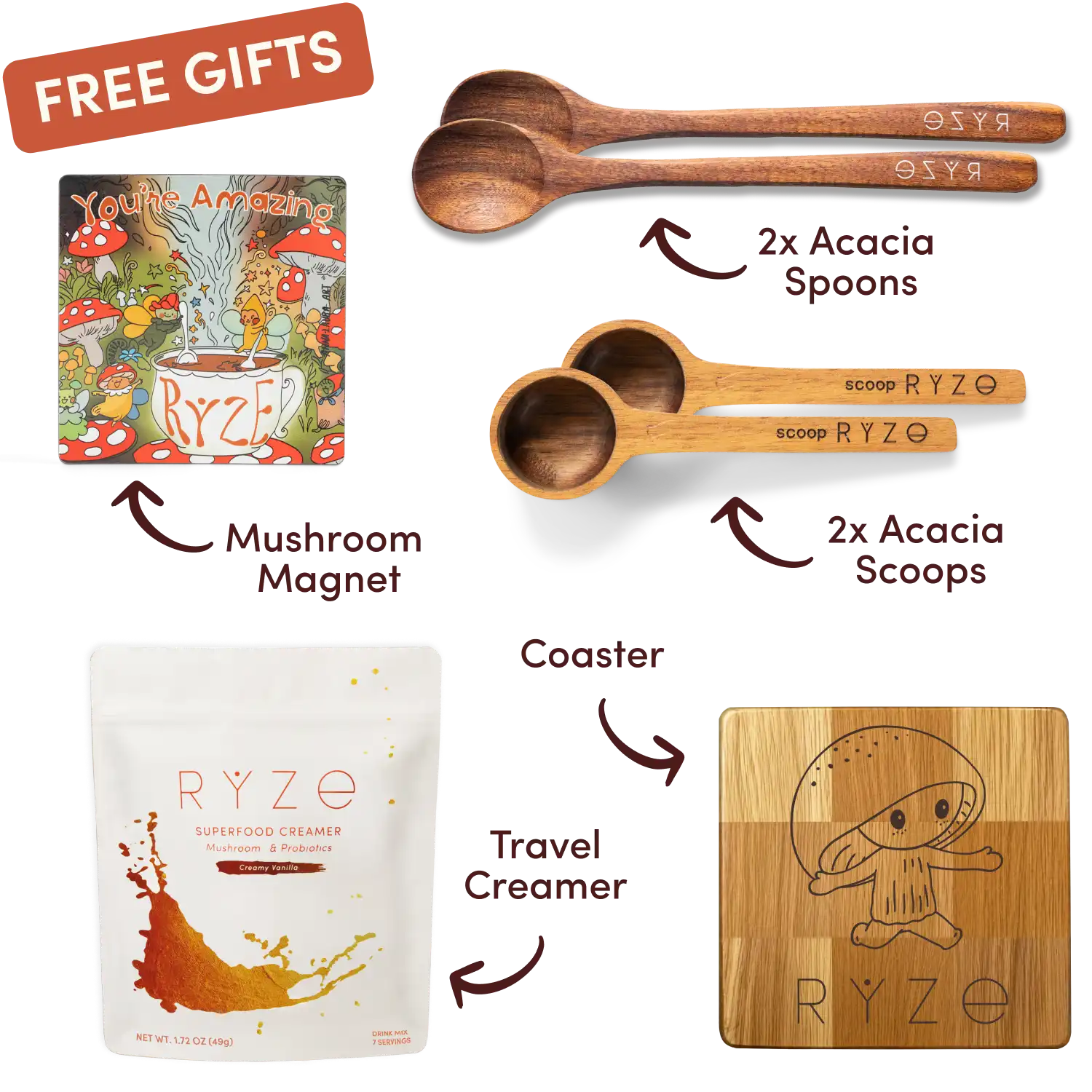 Mushroom Coffee Starter Kit (60 servings)