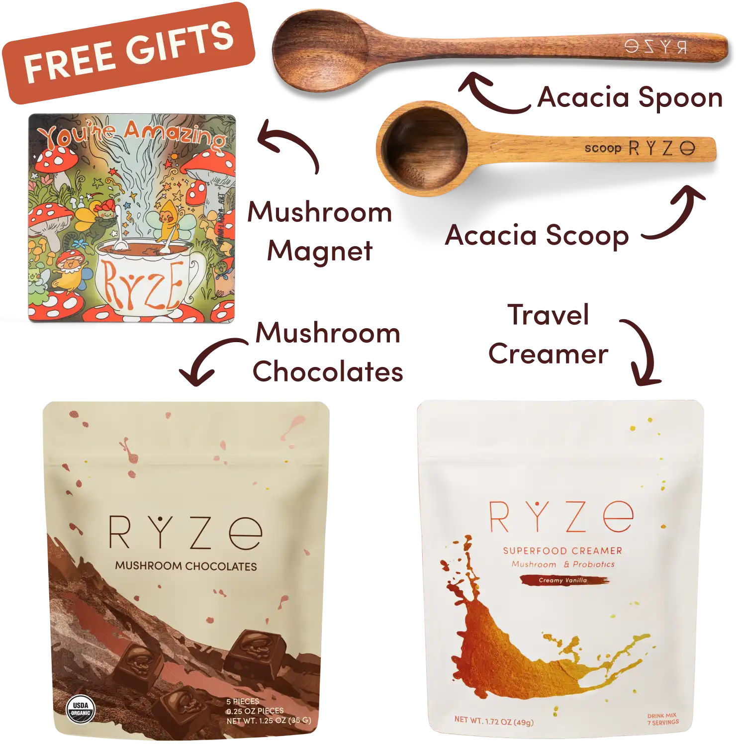 <tc>Kit de démarrage café aux champignons RYZE (60 portions)</tc>
