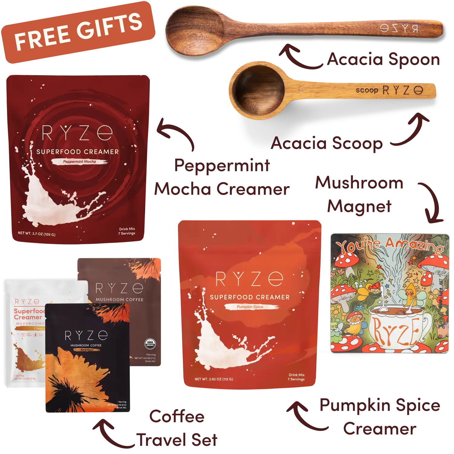 <tc>Mushroom Coffee Kit de Inicio (60 porciones)</tc>