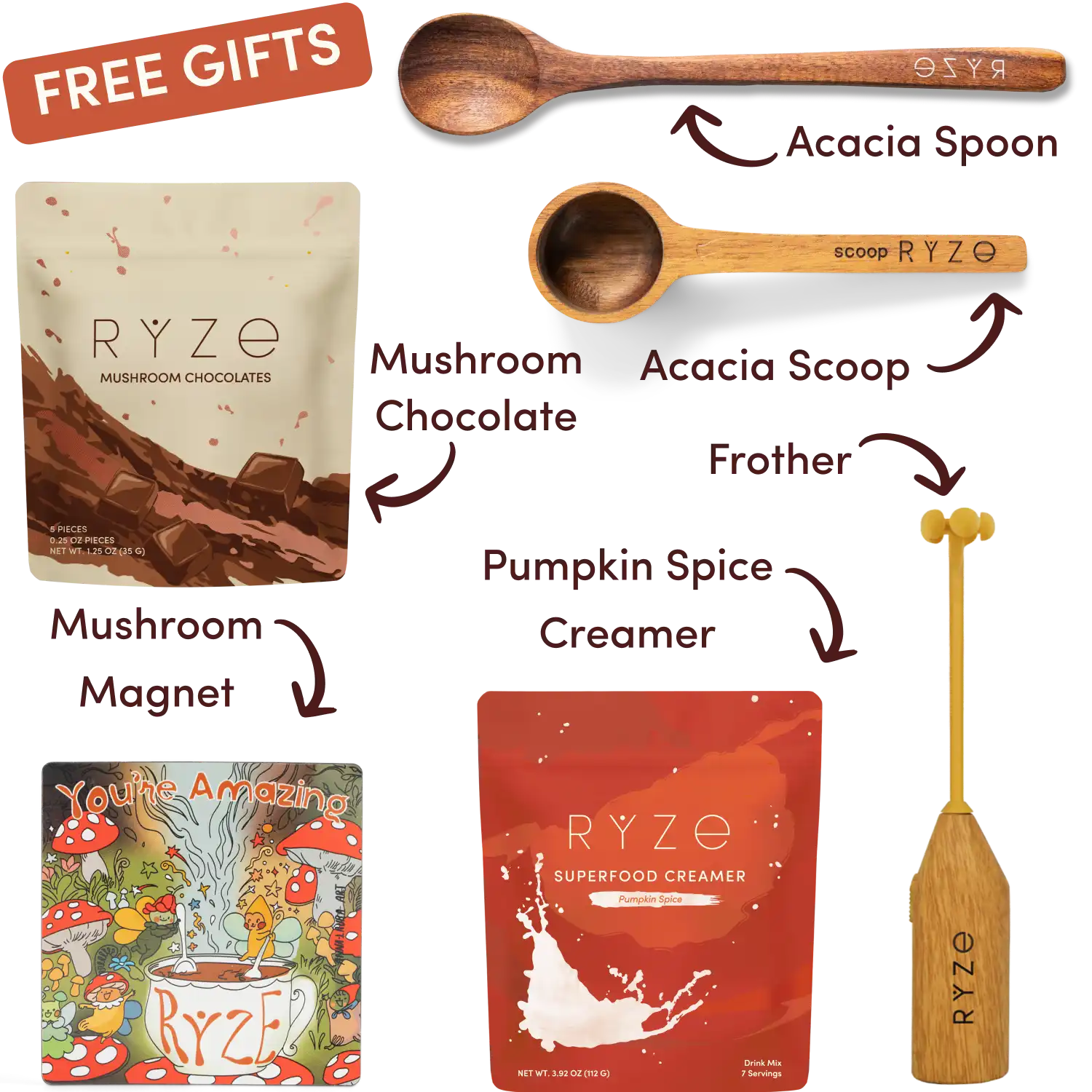 <tc>Kit de démarrage café aux champignons RYZE (60 portions)</tc>