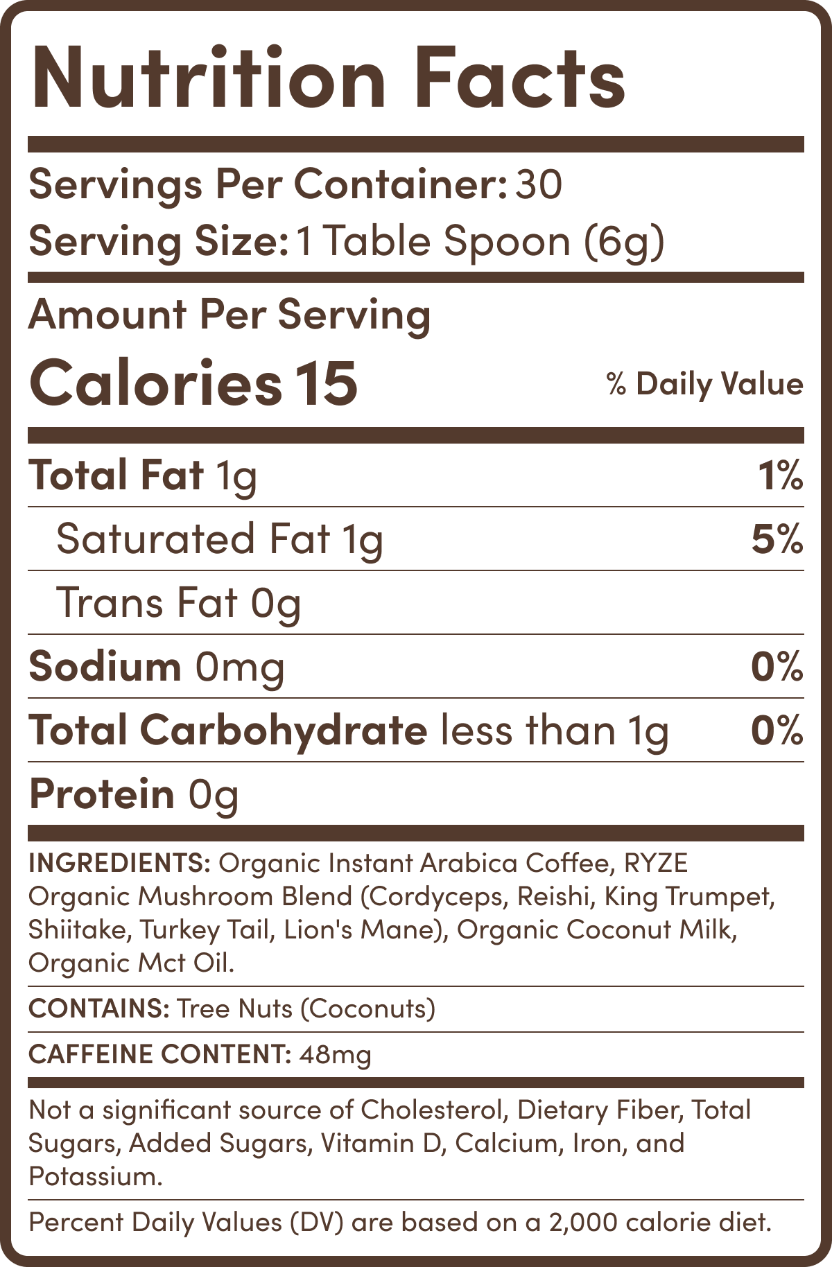 Nutrition Info 1
