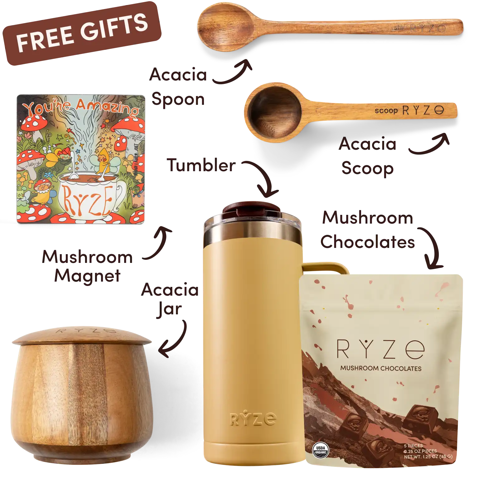 RYZE Ritual Set Dark Roast