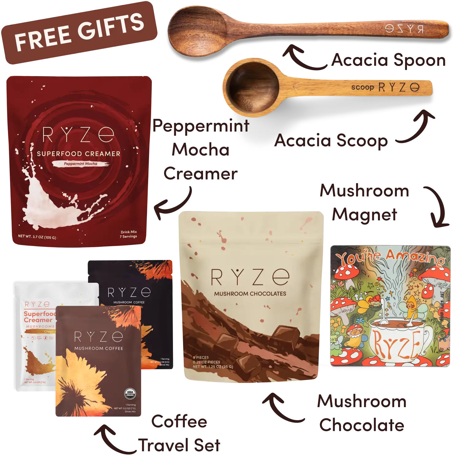 <tc>Mushroom Coffee Kit de Inicio (60 porciones)</tc>