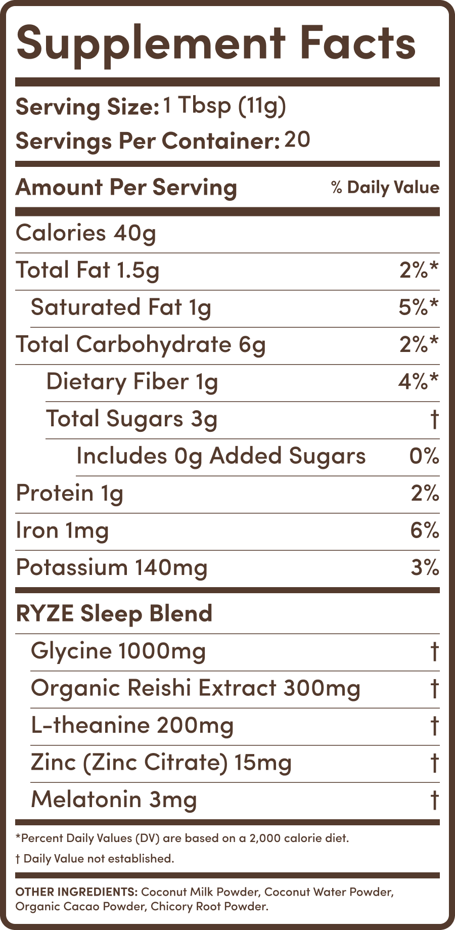 Nutrition Info