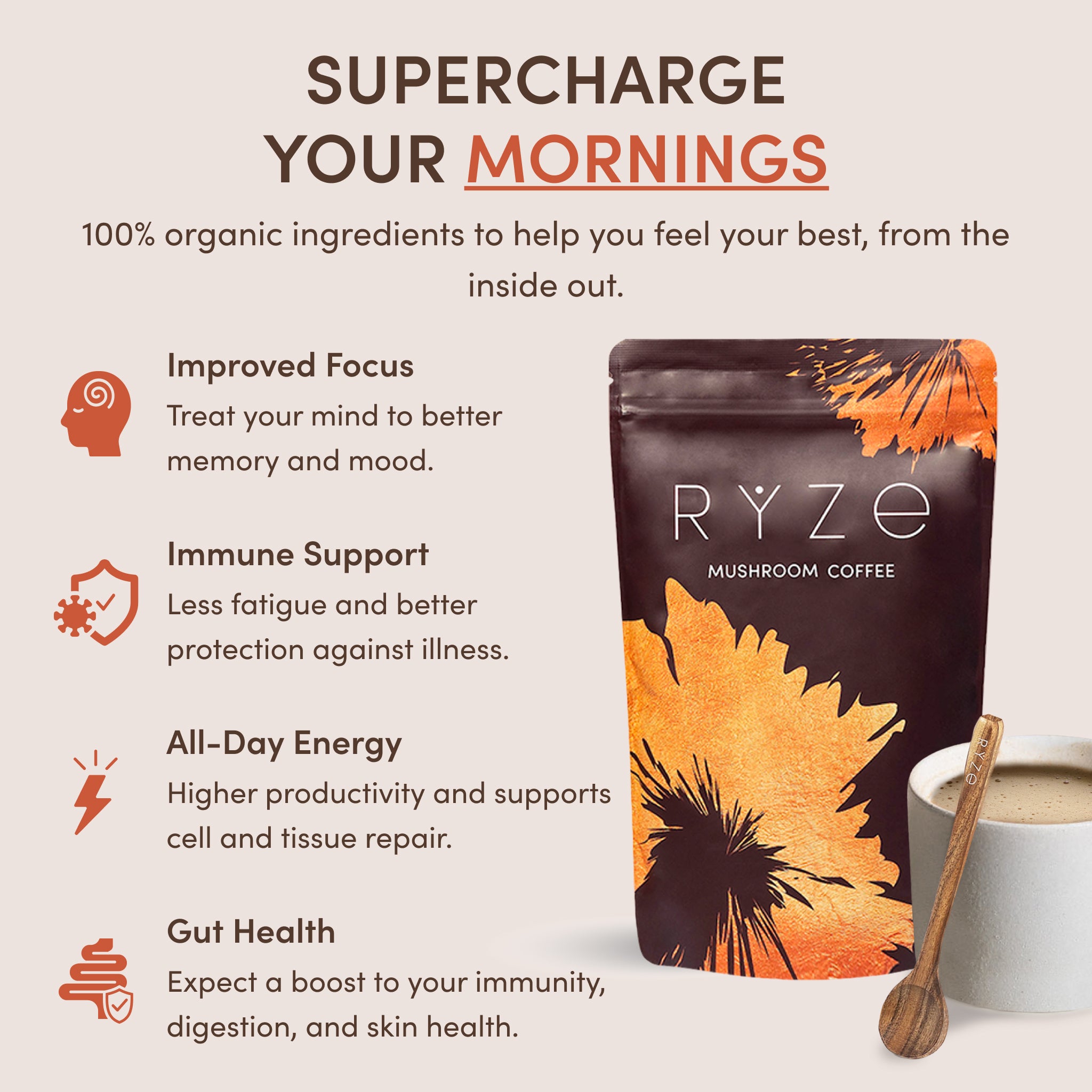 Ryze Ritual Kit RYZE Ritual Set