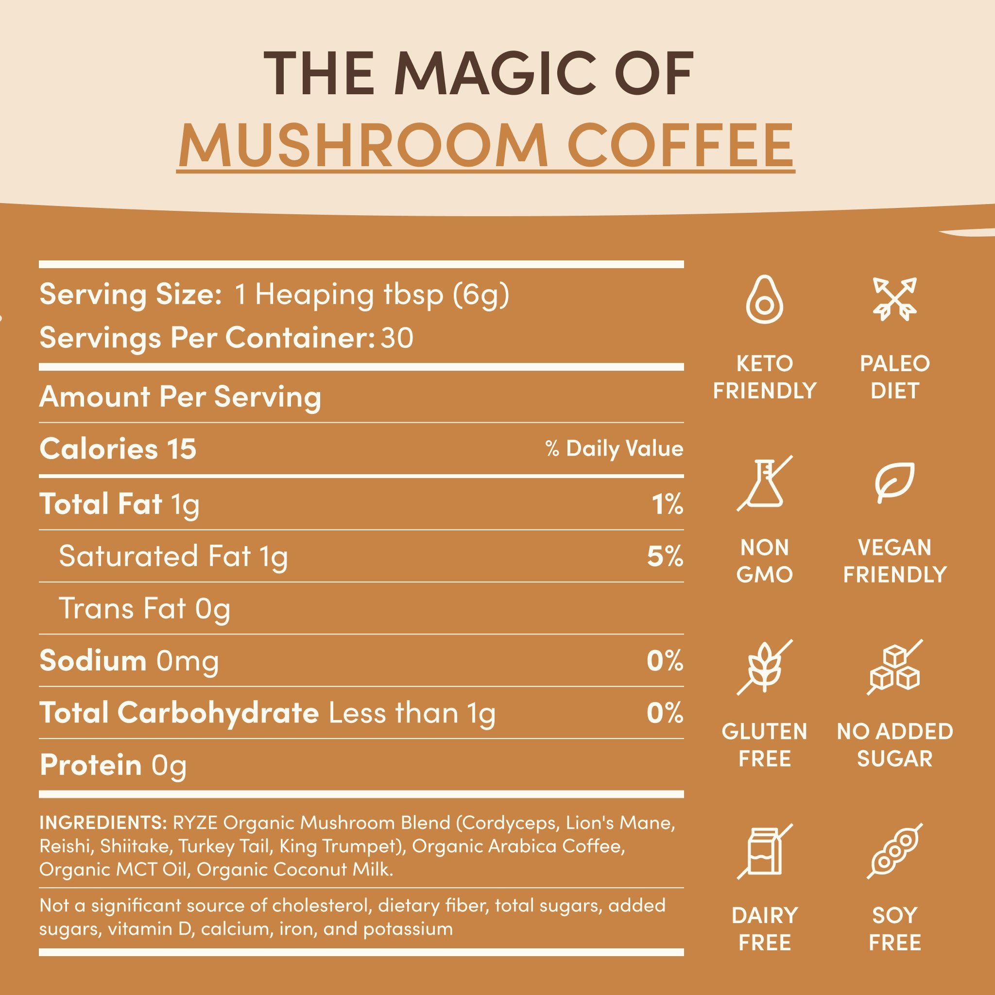 Mushroom Overnight Oats (14 Servings)