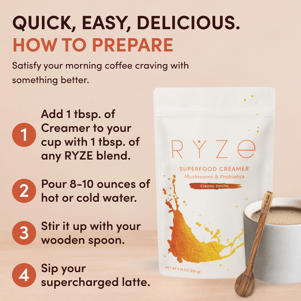 RYZE Lovers Gift Set: 2 Coffees + 2 Creamers