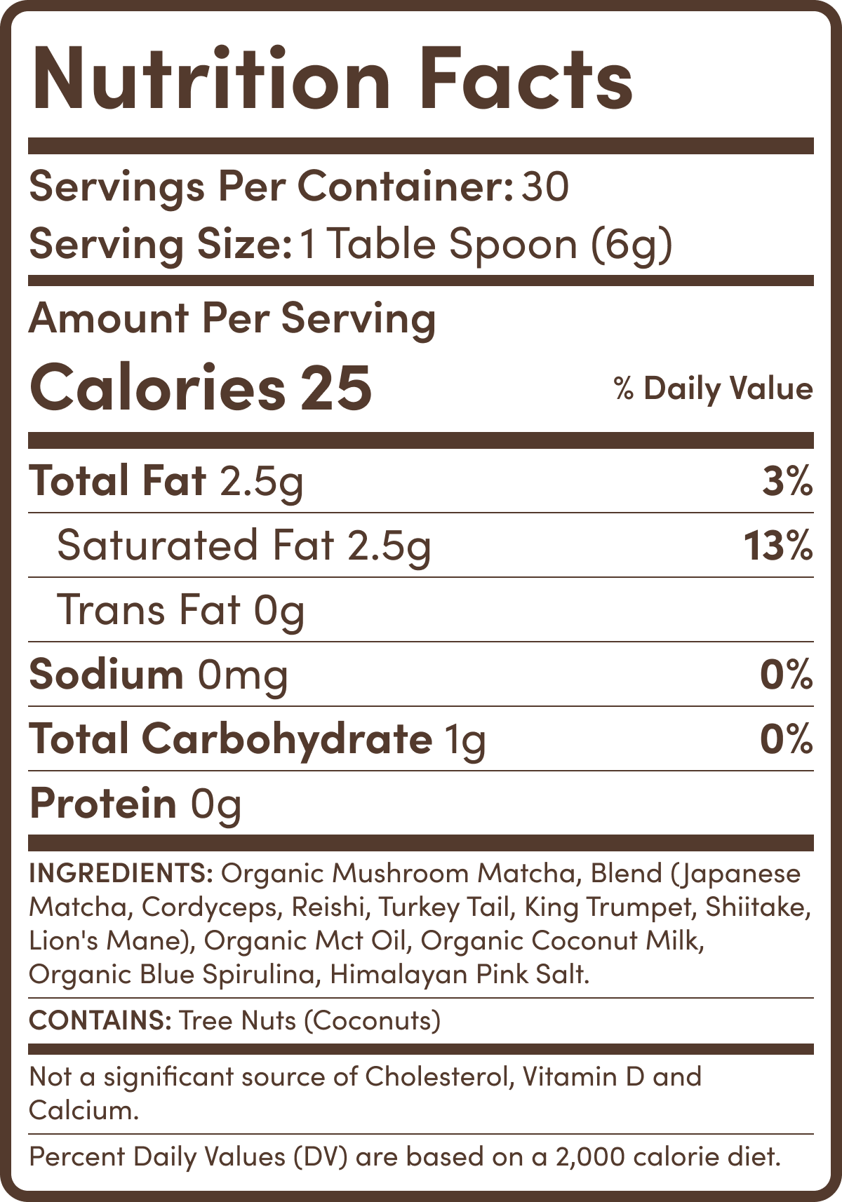 Nutrition Info 1