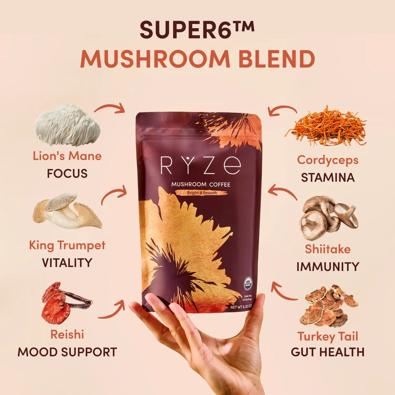 Mushroom Coffee (90 Servings)