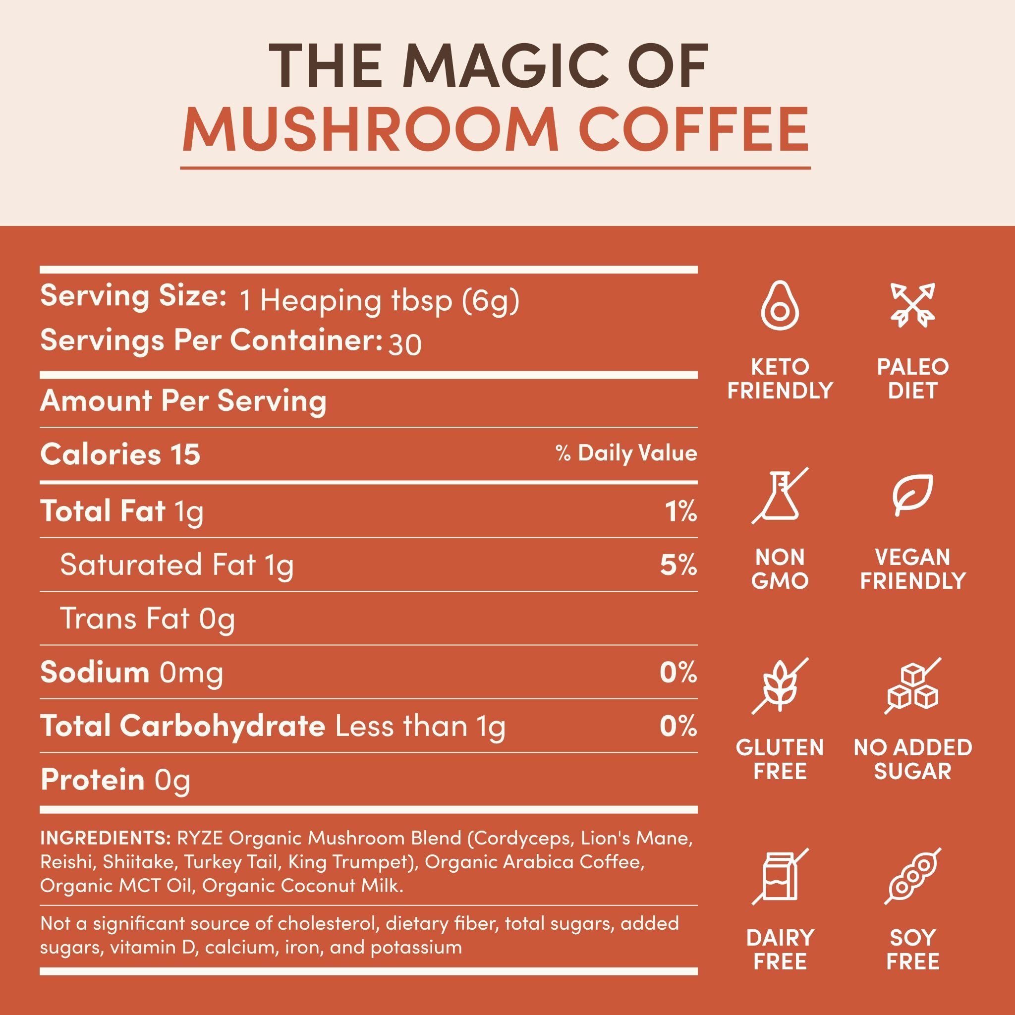 Mushroom Coffee (30 Servings)