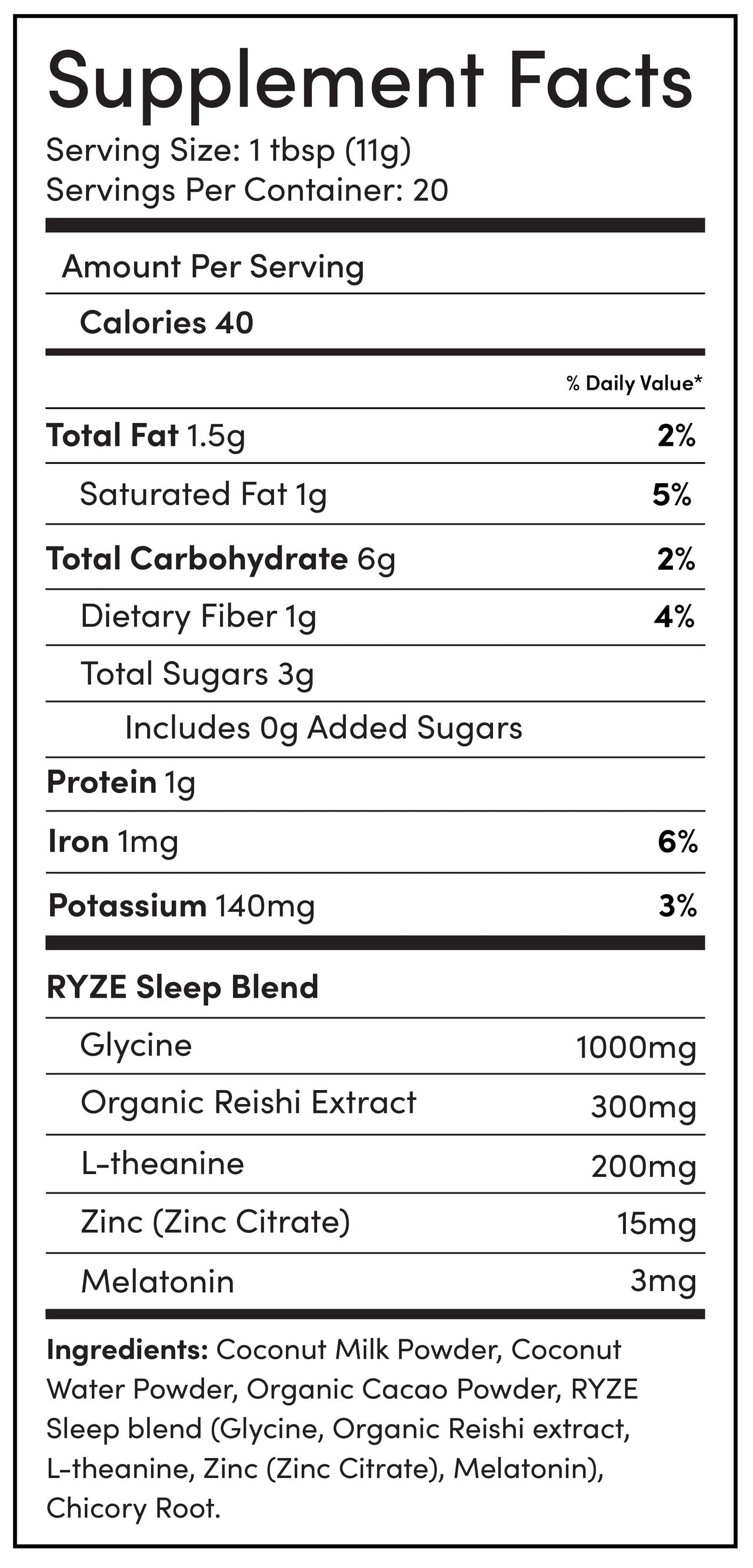 Nutrition Info 1
